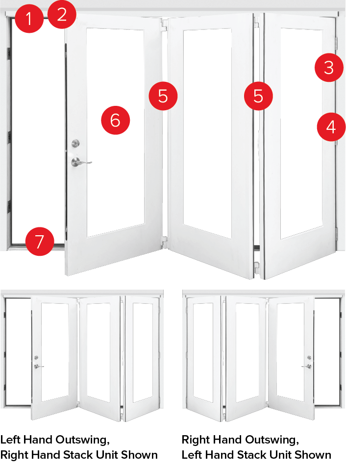MiraVista Folding Door System