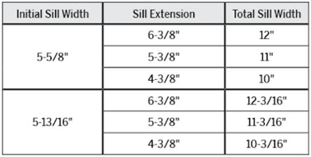 NEW From Endura: Resizable Sill Extender for 10in-12in Sill Widths